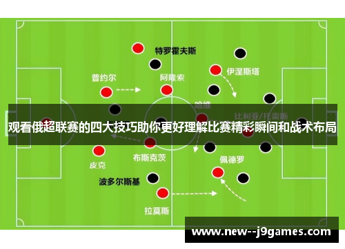 观看俄超联赛的四大技巧助你更好理解比赛精彩瞬间和战术布局