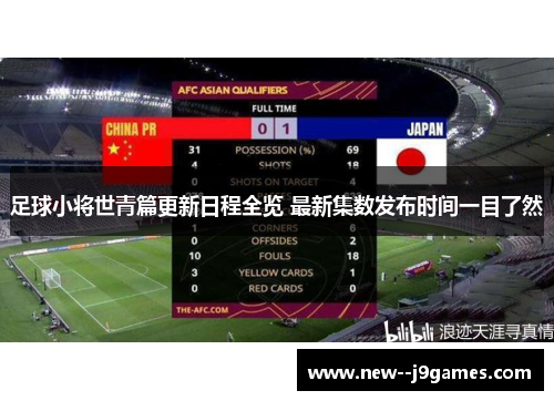 足球小将世青篇更新日程全览 最新集数发布时间一目了然