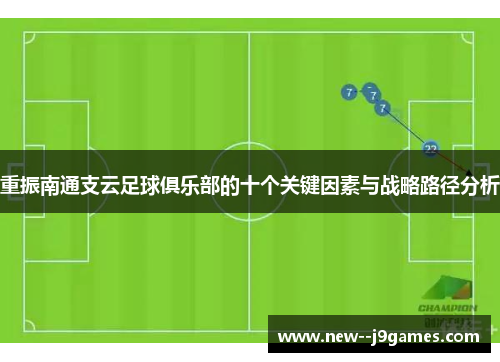 重振南通支云足球俱乐部的十个关键因素与战略路径分析